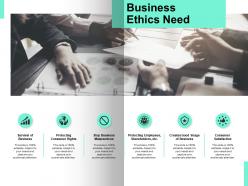 Business ethics need growth location ppt powerpoint presentation icon good