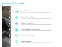 Business ethics need ppt powerpoint presentation pictures templates