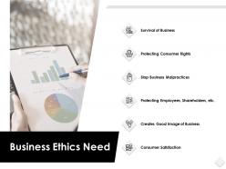 Business ethics need satisfaction powerpoint presentation pictures rules