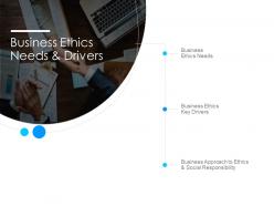 Business ethics needs and drivers ppt powerpoint presentation slides