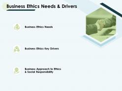 Business ethics needs and drivers social responsibility ppt slides