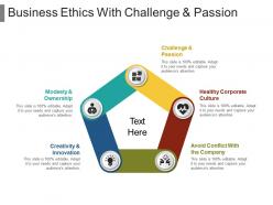 Business ethics with challenge and passion