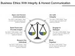 Business ethics with integrity and honest communication