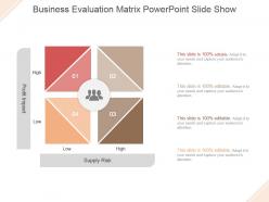 Business evaluation matrix powerpoint slide show