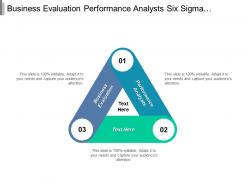 Business evaluation performance analysts six sigma marketing financial analysts cpb
