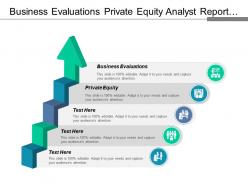 Business evaluations private equity analyst report affiliate marketing cpb