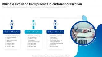 Business evolution from product to customer orientation