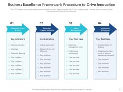 Business Excellence Framework Performance Organizational Hierarchy Management Methodology