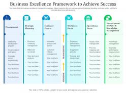 Business excellence framework to achieve success