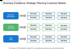 Business excellence strategic planning customer market focus business consulting