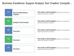 Business excellence support analysis tool creation competitive intelligence