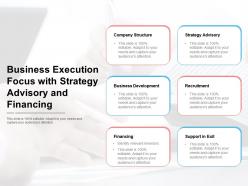 Business execution focus with strategy advisory and financing
