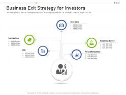 Business exit strategy for investors raise funding business investors funding ppt outline