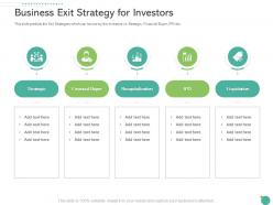 Business exit strategy for investors raise funding private funding ppt rules