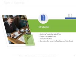 Business Expansion By Optimizing Internal Operations Powerpoint Presentation Slides