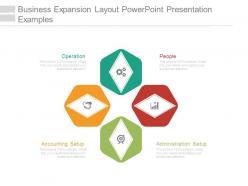 Business expansion layout powerpoint presentation examples