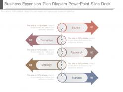Business expansion plan diagram powerpoint slide deck