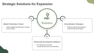 Business Expansion Strategy Development Stages PPT Demonstration AT Informative Editable