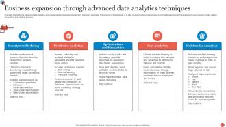 Business Expansion Through Advanced Data Analytics Techniques