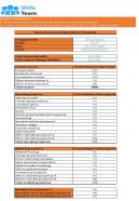 Business Expenditure Excel Spreadsheet Worksheet Xlcsv XL Bundle V