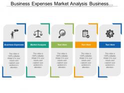 Business expenses market analysis business development competitive analysis cpb