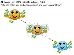 88342020 style variety 3 smileys 1 piece powerpoint presentation diagram infographic slide
