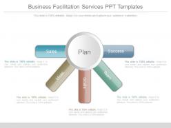 Business facilitation services ppt templates