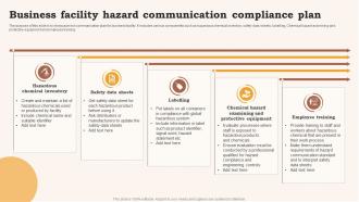 Business Facility Hazard Communication Compliance Plan