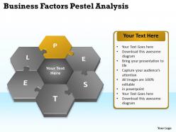 Business factors pestel analysis powerpoint slides presentation diagrams templates