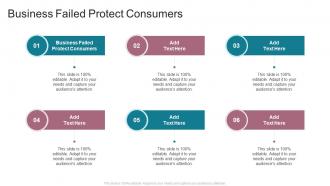 Business Failed Protect Consumers In Powerpoint And Google Slides Cpb
