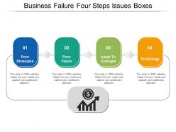 Business failure four steps issues boxes