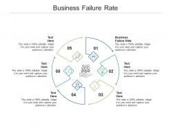 Business failure rate ppt powerpoint presentation inspiration graphics cpb