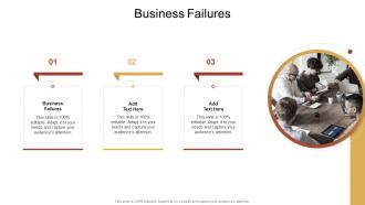 Business Failures In Powerpoint And Google Slides Cpb