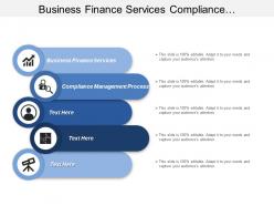 Business finance services compliance management process online business cpb