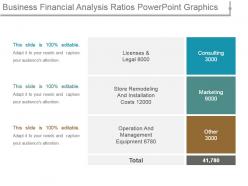 Business financial analysis ratios powerpoint graphics
