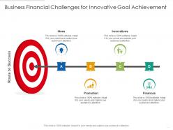 Business financial challenges for innovative goal achievement