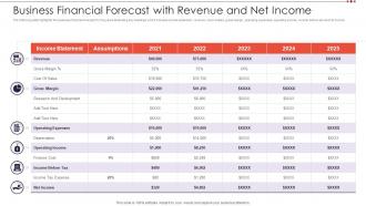 Business Financial Forecast With Revenue And Net Income