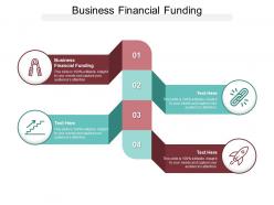 Business financial funding ppt powerpoint presentation visual aids show cpb