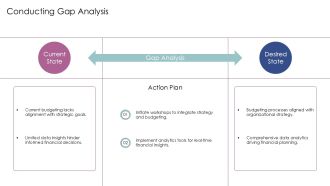 Business Financial Growth Plans PPT Demonstration AT Professionally Attractive