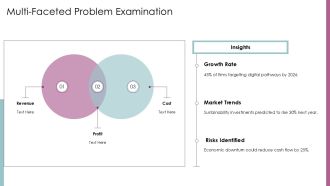 Business Financial Growth Plans PPT Demonstration AT Graphical Attractive