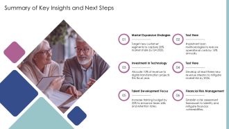 Business Financial Growth Plans PPT Demonstration AT Content Ready Graphical