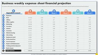 Business Financial Projection Powerpoint Ppt Template Bundles Slides Downloadable