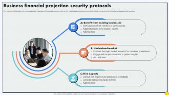 Business Financial Projection Security Protocols