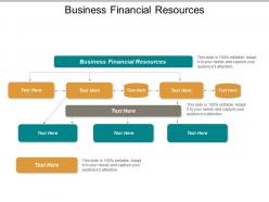 Business financial resources ppt powerpoint presentation gallery professional cpb