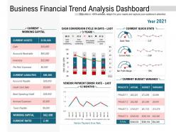 Business financial trend analysis dashboard snapshot