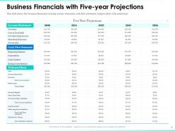 Business financials with five year projections beginning balance ppt presentation visuals