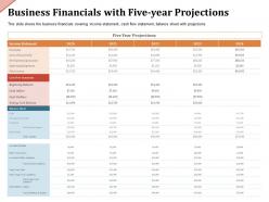 Business financials with five year projections beginning ppt powerpoint presentation files