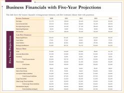 Business financials with five year projections net sales ppt powerpoint presentation layout ideas
