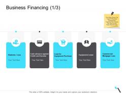 Business financing commercial business operations management ppt demonstration