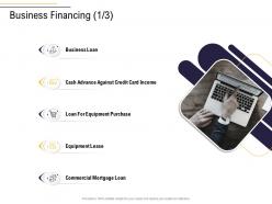 Business financing equipment business process analysis ppt inspiration